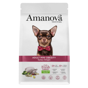 ADULT MINI OBESITY / Turkey Delight