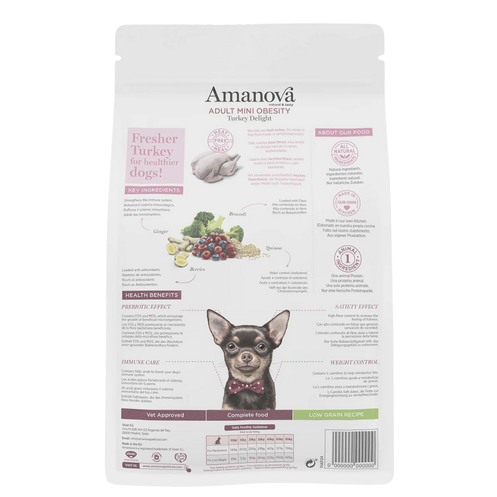 ADULT MINI OBESITY / Turkey Delight - Imagen 2