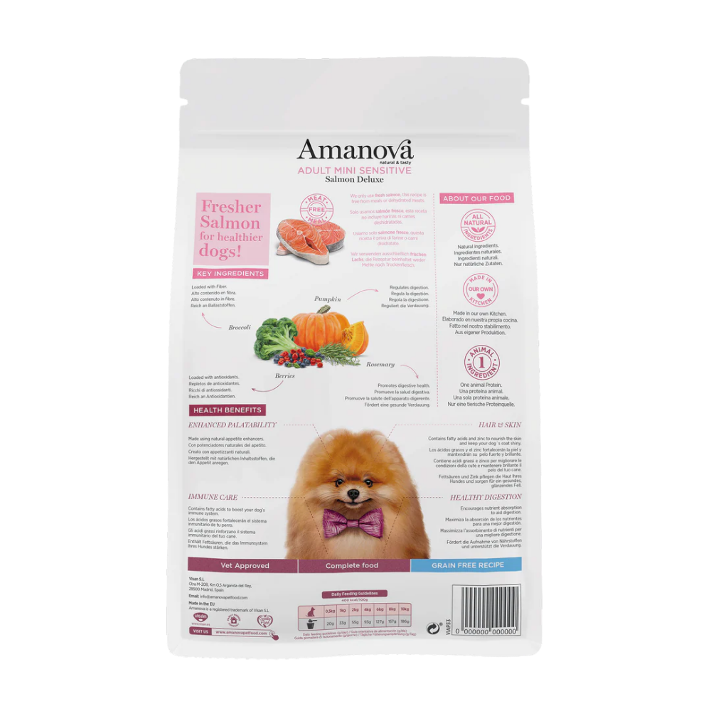 ADULT MINI SENSITIVE / Salmon Deluxe - Imagen 2