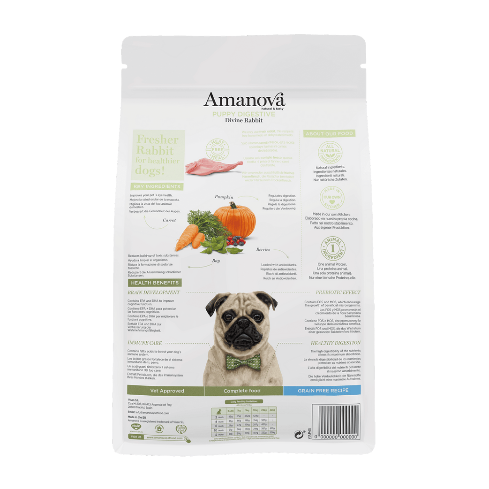 PUPPY DIGESTIVE / Divine Rabbit - Imagen 2