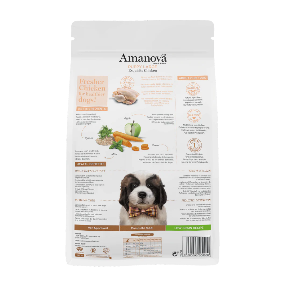 PUPPY LARGE / Exquisite Chicken - Imagen 2