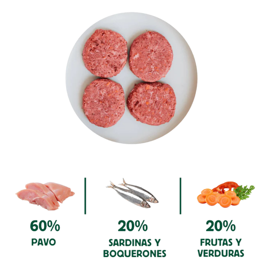 Menú completo BARF - BOQUERÓN SARDINA Y PAVO - Imagen 2