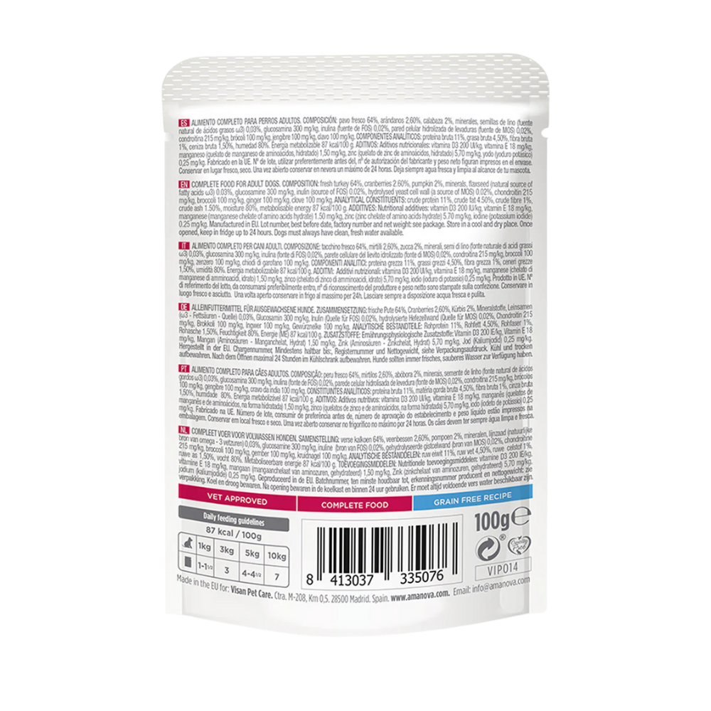 P07 ADULT / Turkey Delight - Imagen 2